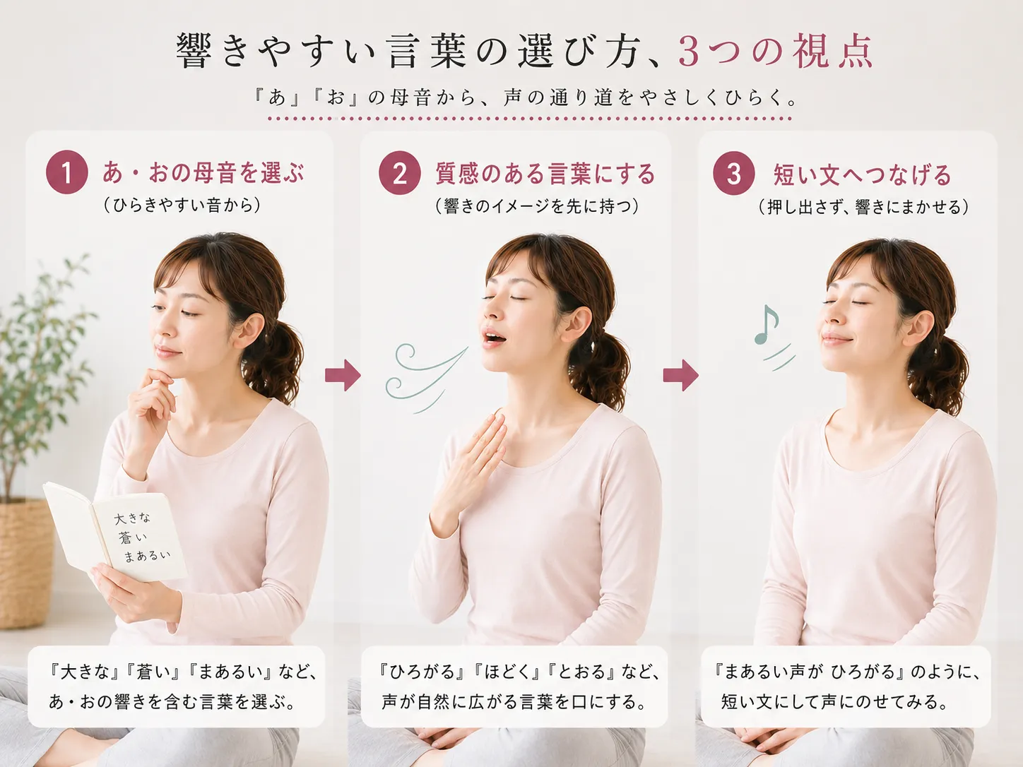 成果を狙う力みをほどき、響かせる行為に集中するイメージ